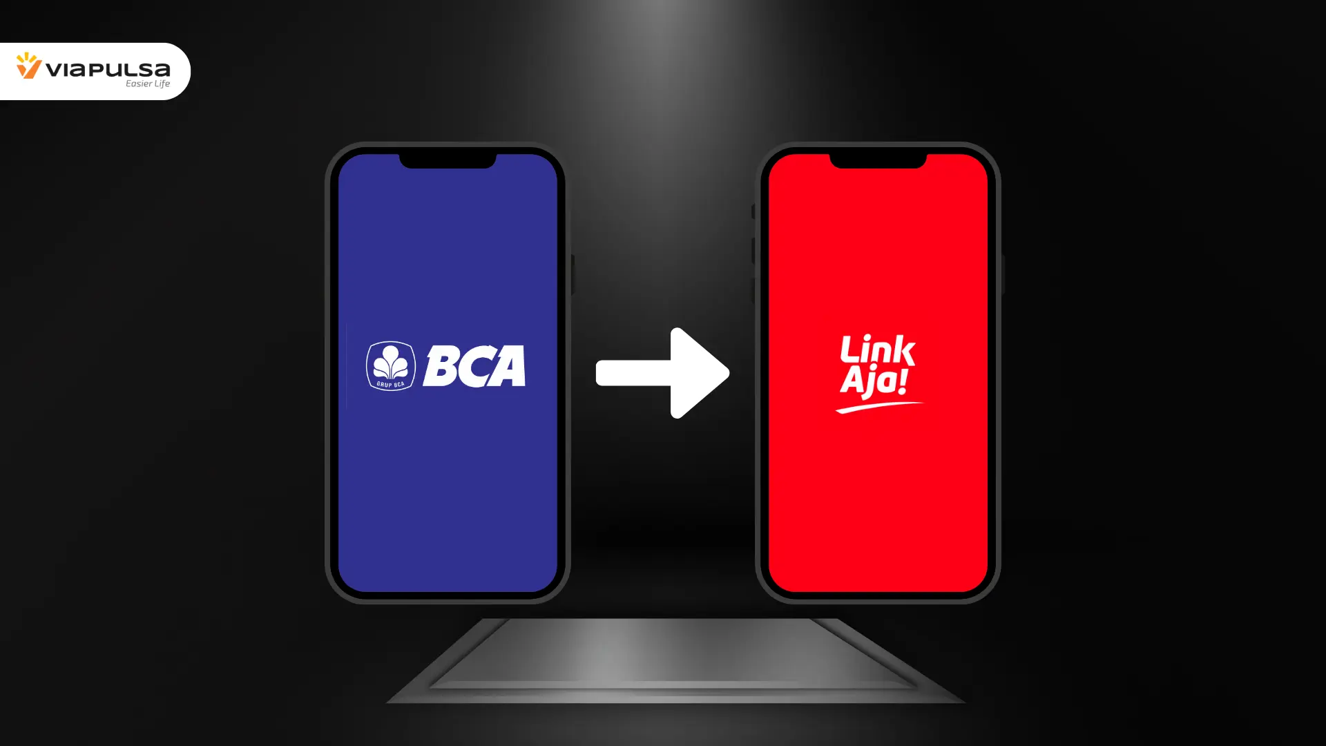 3 Cara Transfer BCA ke LinkAja!